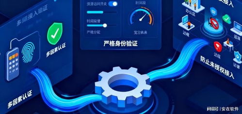 2025年網(wǎng)絡準入控制（NAC）十大解決方案深度解析與軟件開發(fā)趨勢