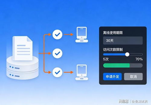 文件加密教程 2025年7款超實用加密軟件，經典好用不踩雷